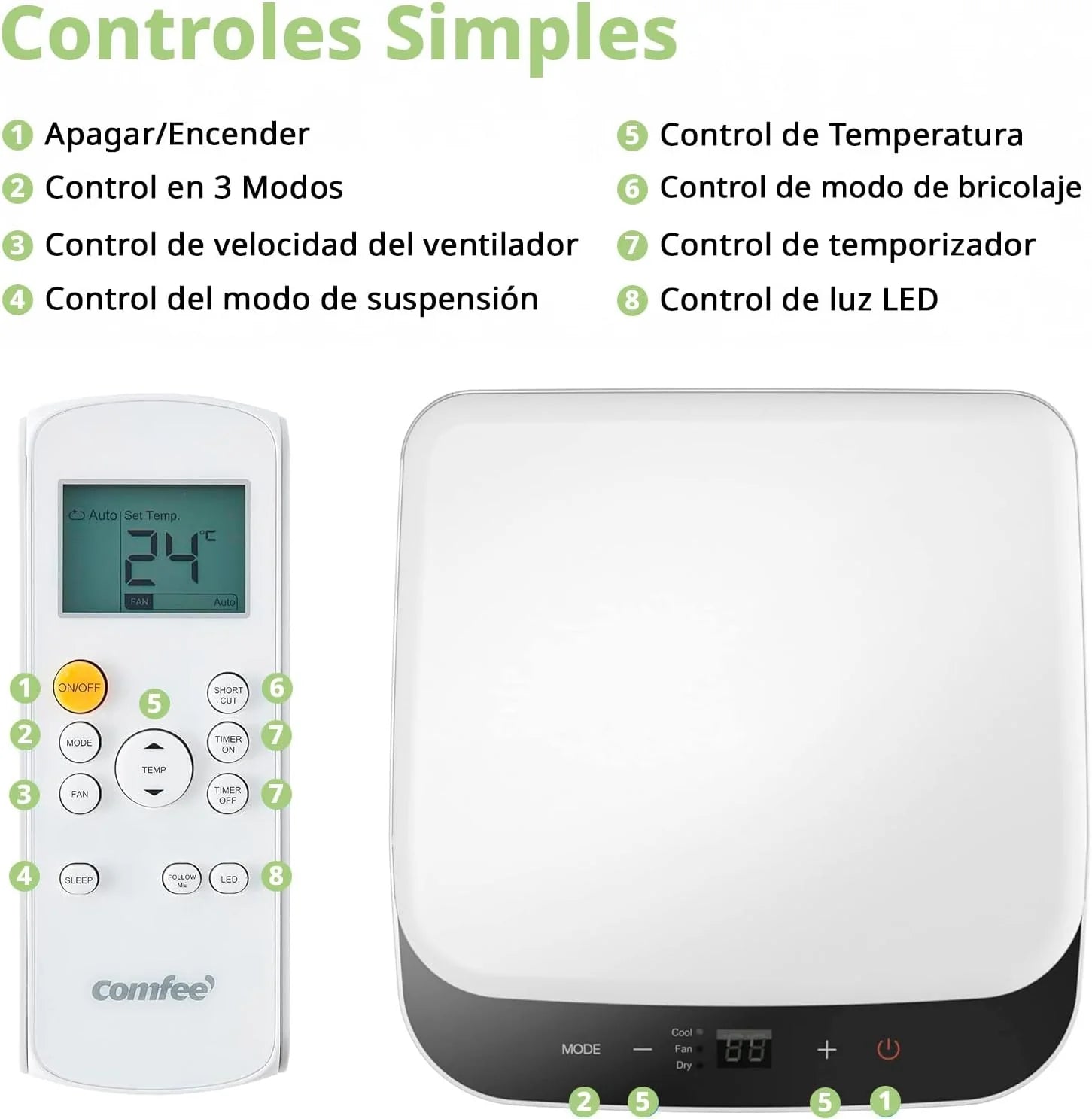 COMFEE Climatiseur mobile 8000 BTU / 2000 frigories – Sans unité extérieure – Silencieux et basse consommation avec kit fenêtre | 3-en-1 : refroidit, ventile et déshumidifie