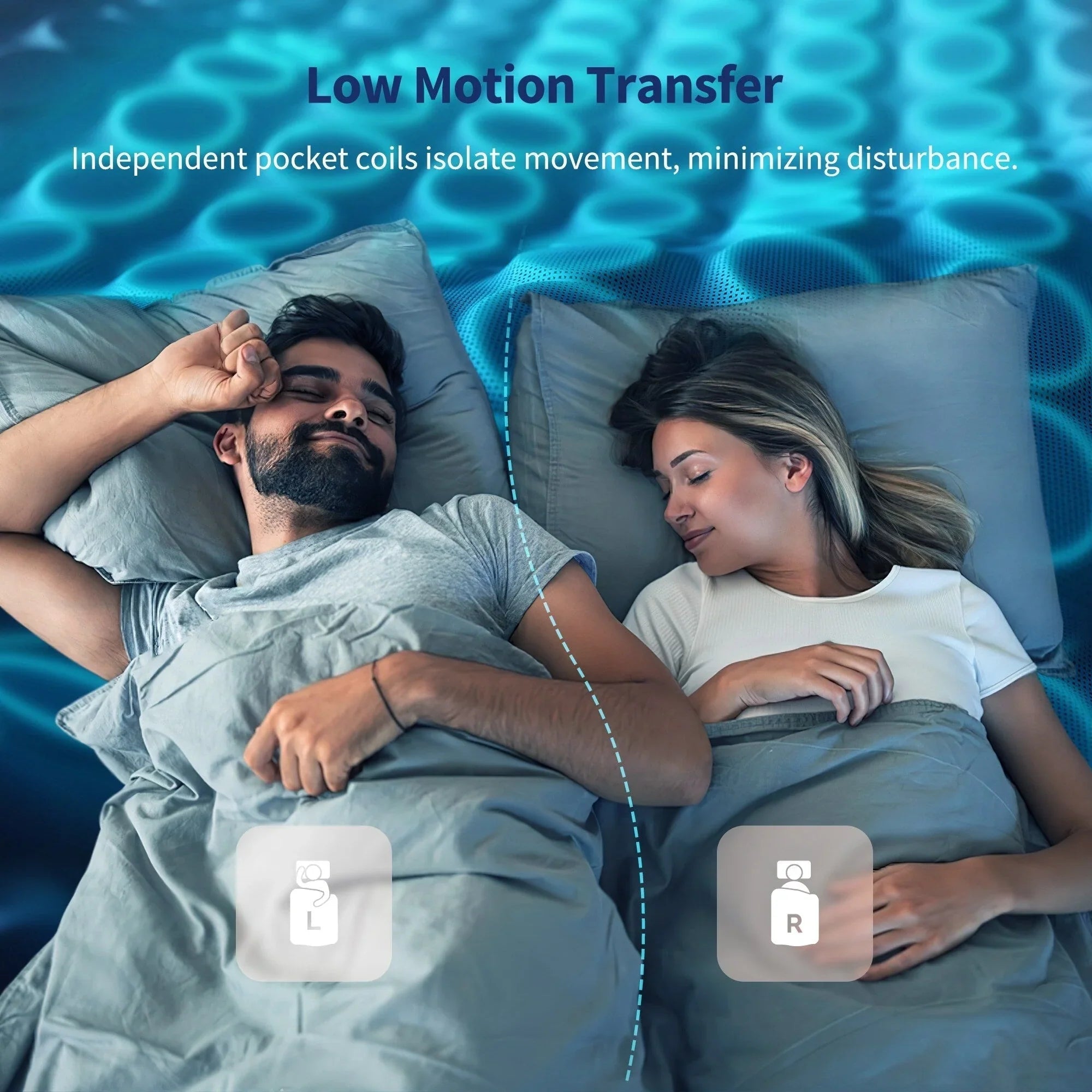 Matelas en mousse à mémoire de forme hybride 10 po – Soutien ferme moyen avec ressorts renforcés pour le soulagement de la pression, certifié CertiPUR-US