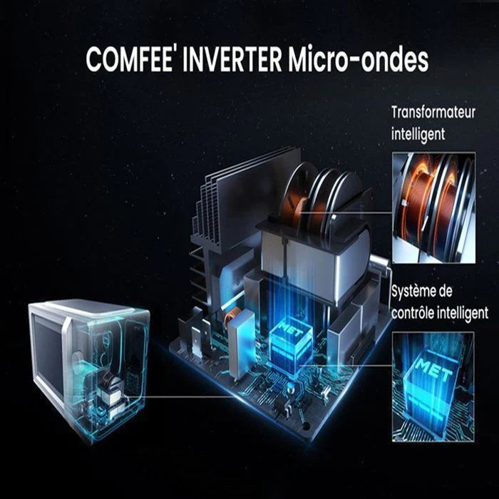 Micro-ondes pose libre - COMFEE CMO-MP012OC(BK) - Inverter - 6,2kg - L42,2 x P32,9 x H23,8 cm - 700W - 19L - Noir