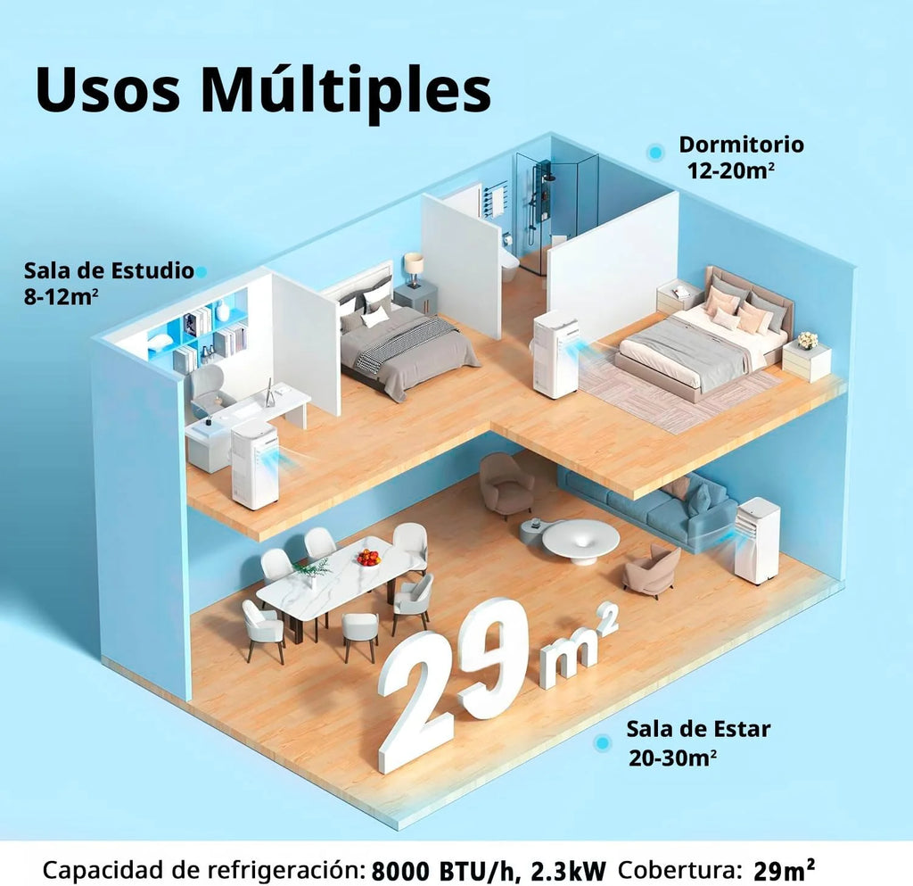 COMFEE Climatiseur mobile 8000 BTU / 2000 frigories – Sans unité extérieure – Silencieux et basse consommation avec kit fenêtre | 3-en-1 : refroidit, ventile et déshumidifie